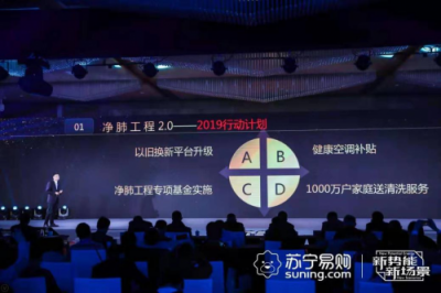 智能+、大屏、健康：一文看懂2019家電消費(fèi)三個(gè)關(guān)鍵詞