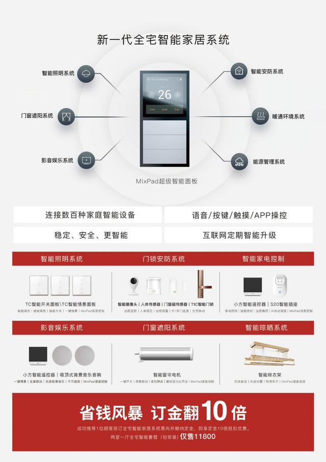 全宅智能，萬(wàn)元即享！歐瑞博新一代全宅智能家居普及風(fēng)暴襲來(lái)