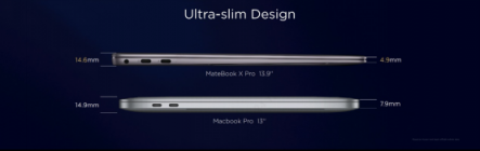 極致輕薄設(shè)計，新款HUAWEI MateBook X Pro開啟全面無界體驗！
