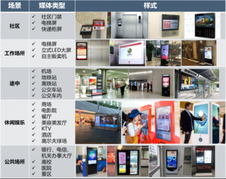 順勢(shì)而為，簡(jiǎn)視智媒搭上戶(hù)外數(shù)字化營(yíng)銷(xiāo)大勢(shì)