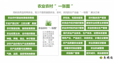 魚鱗圖中標福建省農(nóng)村經(jīng)營管理綜合信息應(yīng)用平臺項目
