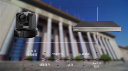 護(hù)航兩會(huì)，科達(dá)再次圓滿完成任務(wù)