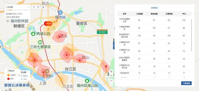 四維圖新位置數(shù)據(jù)營(yíng)銷解決方案亮相華為生態(tài)大會(huì)