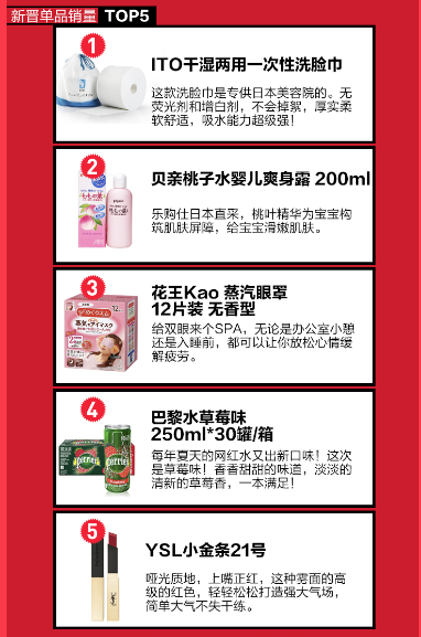 每月一次黑五狂歡？蘇寧國(guó)際320進(jìn)口日做到了！