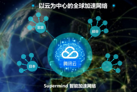 Q4季小考！騰訊的TO B交出“成績單”，云計算增速翻倍！