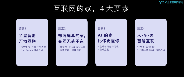 啟動(dòng)萬(wàn)物互聯(lián)時(shí)代，云米全屋互聯(lián)網(wǎng)家電新品閃耀AWE2019