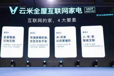 采訪云米 CEO 陳小平：方向對了，就對未來有穿透力