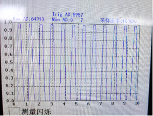 為何說黑鯊DC亮度調(diào)節(jié)，解決了困擾業(yè)界的一大難題