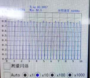 為何說黑鯊DC亮度調(diào)節(jié)，解決了困擾業(yè)界的一大難題