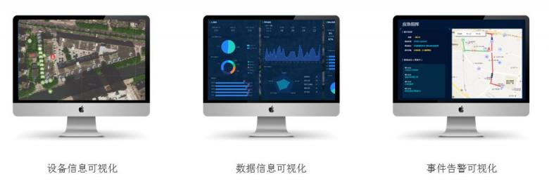 同洲平安智慧社區(qū)——一個(gè)有溫度、有人情味兒的社區(qū)