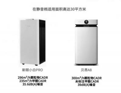 空氣凈化器，我想靜靜
