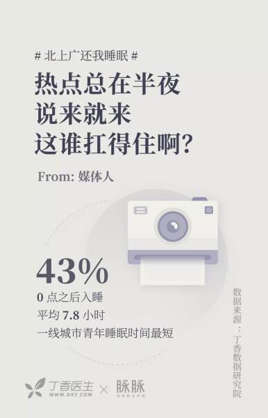 關(guān)注睡眠健康，脈脈聯(lián)合丁香醫(yī)生推出職人睡眠大調(diào)查