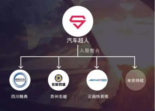 金固股份汽車超人科比最新大片出爐！刷爆北上杭機(jī)場(chǎng)