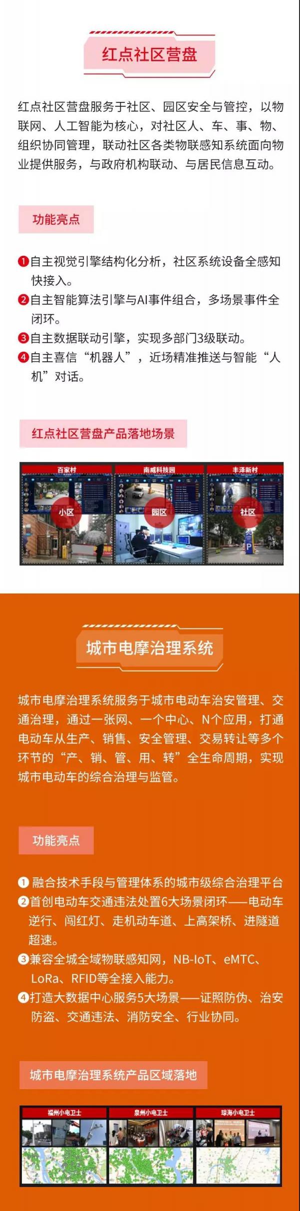 南威紅點(diǎn)社區(qū)營盤、城市電摩治理系統(tǒng)產(chǎn)品震撼發(fā)布