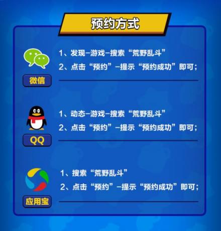 騰訊聯合發(fā)行，Supercell新作《荒野亂斗》國服預約開啟