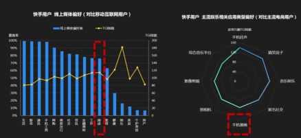 微播易：一部小說(shuō)做短視頻營(yíng)銷(xiāo)有那么坎坷嗎？
