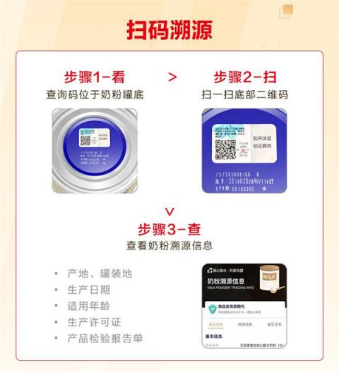 天貓超級(jí)品類日實(shí)現(xiàn)奶粉原產(chǎn)地溯源，安心入口每一滴奶