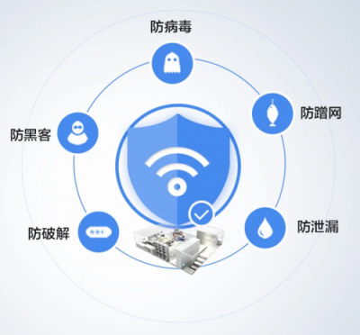 重新定義安全路由？360發(fā)布會倒計時暗藏玄機(jī)