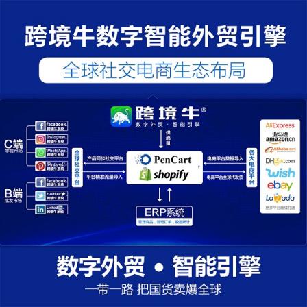 跨境牛Facebook群控手把手教你從Facebook引流和大客戶開(kāi)發(fā)