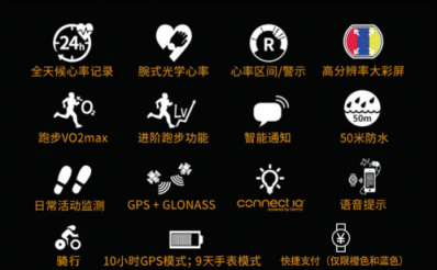 愛生活享健康，Garmin京東大牌日鉅惠運動季