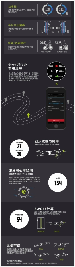 愛生活享健康，Garmin京東大牌日鉅惠運動季