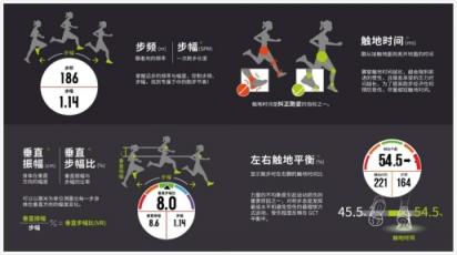 愛生活享健康，Garmin京東大牌日鉅惠運動季