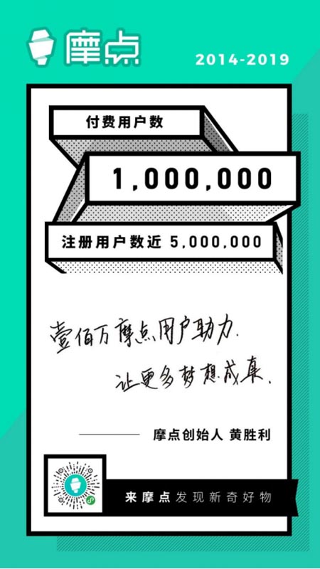 匯集文創(chuàng)領域新奇好物，摩點付費用戶已破百萬
