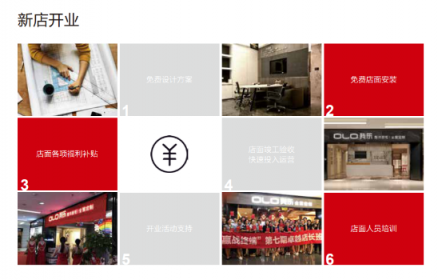 加入我樂櫥柜招商后，年入千萬不再是我的夢