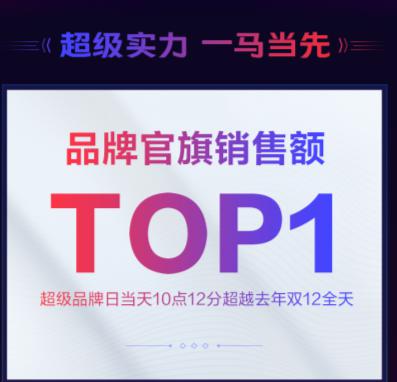 不止TOP1！天貓超級品牌日攜手vivo玩出品牌年輕態(tài)新花樣