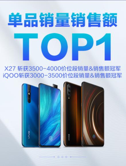 不止TOP1！天貓超級品牌日攜手vivo玩出品牌年輕態(tài)新花樣