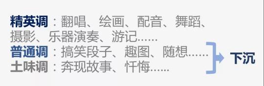 產(chǎn)品分析：靈魂社交Soul App如何成為社交新貴？