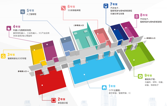 CITE 2019放大招驅(qū)動(dòng)產(chǎn)業(yè)賦能未來