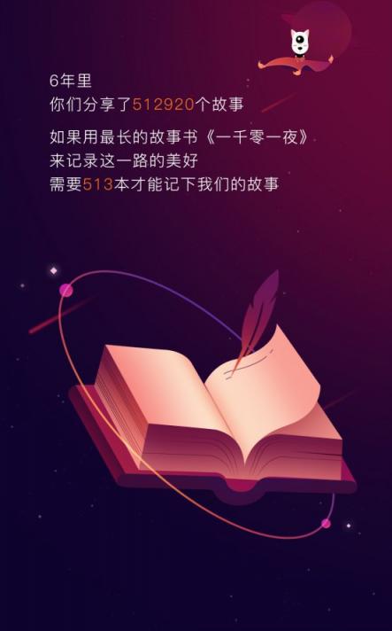 盯盯拍行車(chē)記錄儀，六周年超6時(shí)光之旅