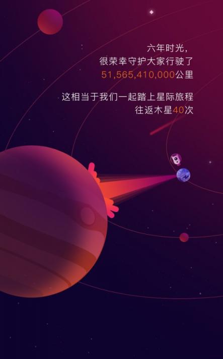盯盯拍行車(chē)記錄儀，六周年超6時(shí)光之旅