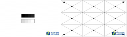 工程市場(chǎng)多面手 愛普生激光高亮投影機(jī)評(píng)測(cè)