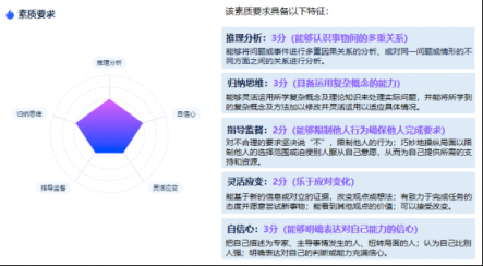 走出互聯(lián)網(wǎng)寒冬，A輪公司最需要這樣的關(guān)鍵人才
