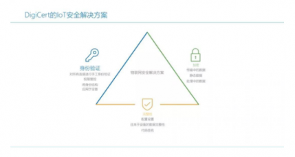 數(shù)字化帶來(lái)安全新商機(jī),這家隱形巨頭要加大在華投入
