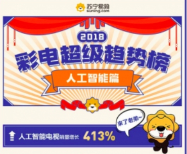 重磅｜蘇寧易購年報出爐：線上業(yè)務(wù)又雙叒叕增長了！