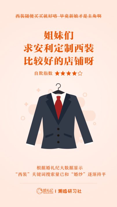 婚禮紀(jì)愚人節(jié)發(fā)布新娘“自欺”指數(shù)：“大叔粉”秒變“正太迷”“姐弟戀”成趨勢！