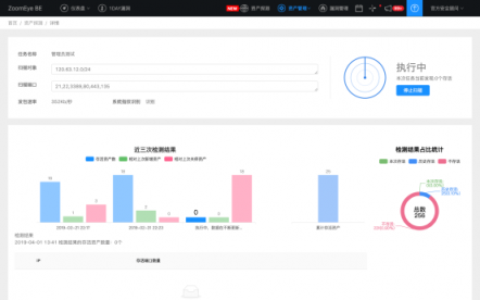ZoomEye BE正式上線，知道創(chuàng)宇全面助力企業(yè)資產(chǎn)安全管理
