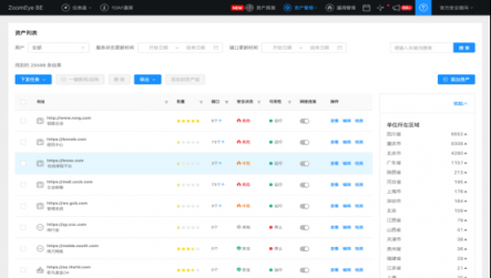 ZoomEye BE正式上線，知道創(chuàng)宇全面助力企業(yè)資產(chǎn)安全管理
