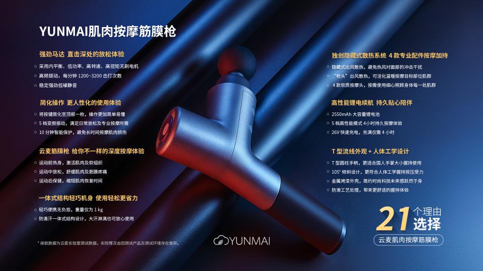 “黑科技”閃耀無錫馬拉松，云麥筋膜槍為賽后按摩放松提供全方位保障