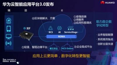 華為云發(fā)布智能應(yīng)用平臺(tái)3.0，讓企業(yè)數(shù)字化轉(zhuǎn)型更智能