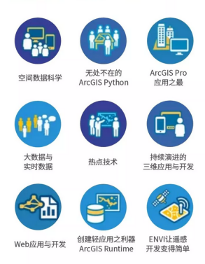 2019 Esri空間信息技術(shù)開發(fā)者大會(huì)5月下旬召開