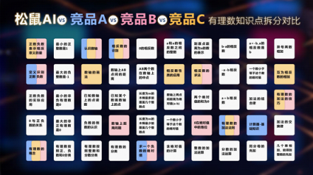 松鼠AI創(chuàng)始人栗浩洋出席亞布力中國(guó)企業(yè)家論壇 用人工智能培養(yǎng)面對(duì)未來的人才