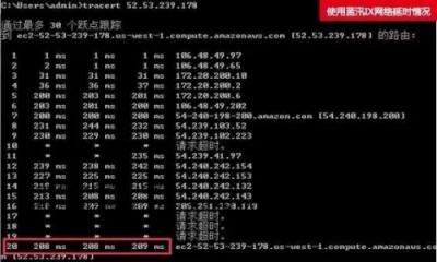 各個擊破！解決多場景下CDN存儲應(yīng)用難題