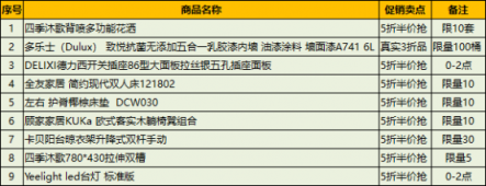 蘇寧家裝比價(jià)日提前，0點(diǎn)5折搶選品曝光