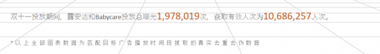 簡視智媒：戶外數(shù)字媒體讓品牌升級更高效！