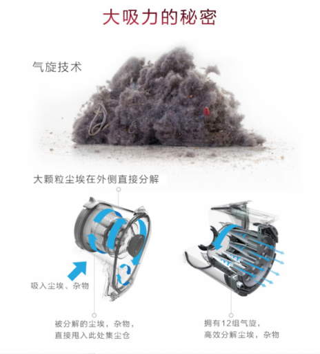 家用無線吸塵器千元機(jī)型性價(jià)比最高的就是它！吸塵器哪個(gè)牌子好?