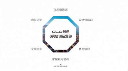 我樂廚柜招商真如傳言說的那么好嗎？一起來看看